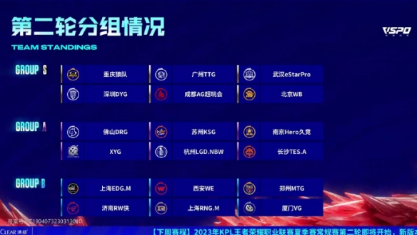 远竞争中占 远竞争中占