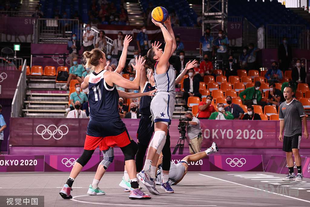 高点前插制 高点前插制