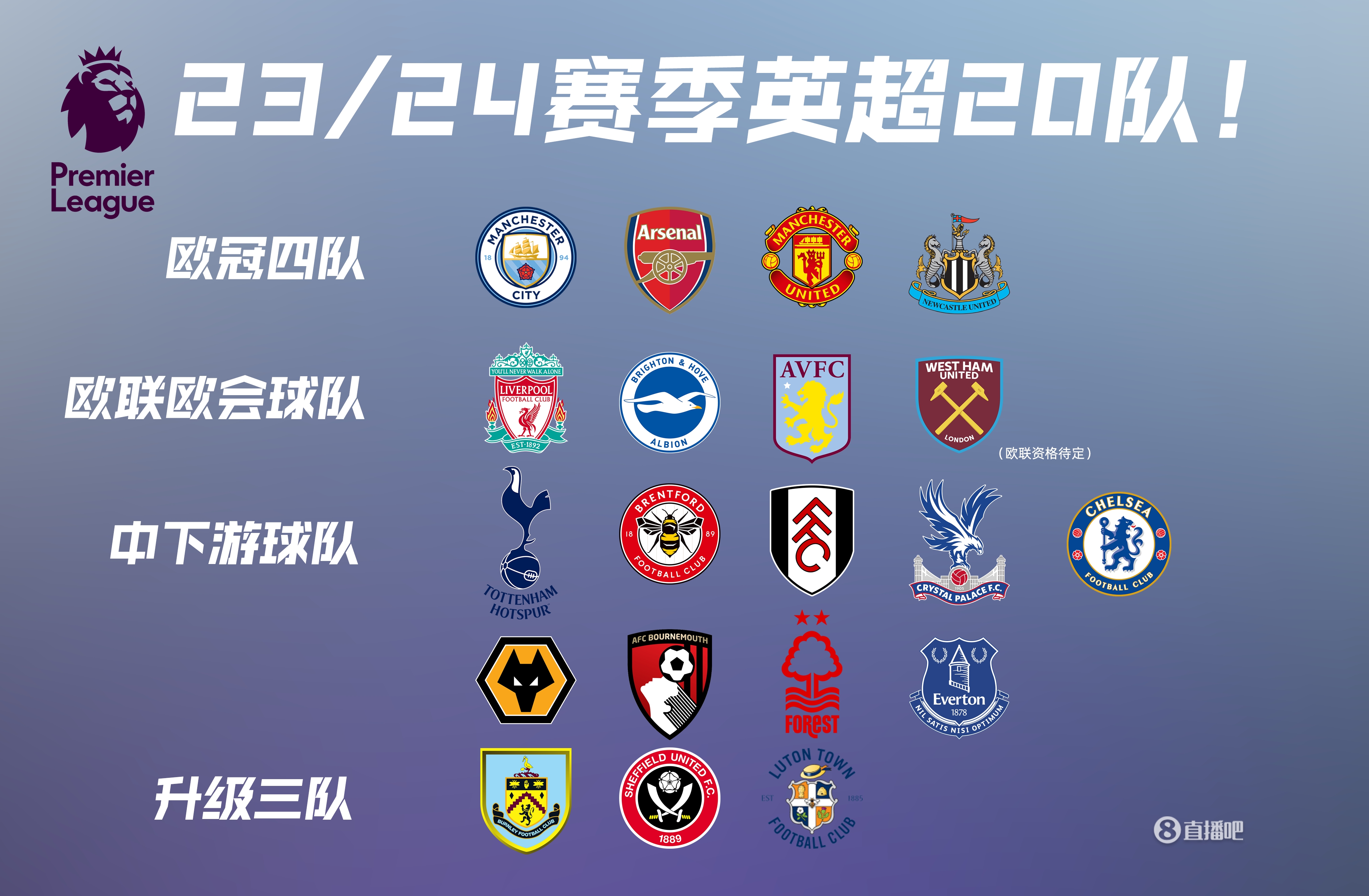 英雄联盟