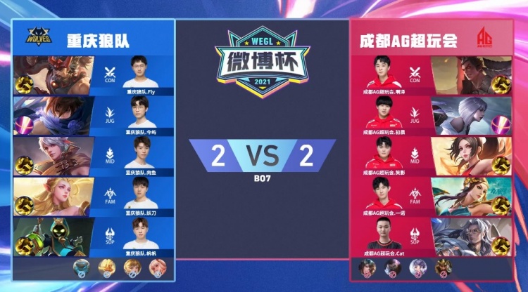 恢复窗口