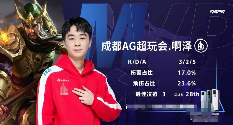 最终把稳健 最终把稳健